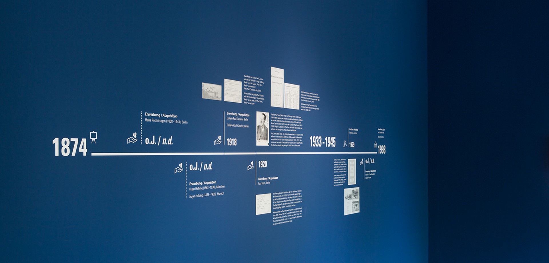Timeline of a provenance. Photo LWL/ Sabine-Ahlbrand Dornseif